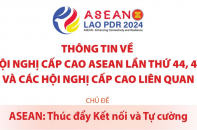 Thông tin về Hội nghị Cấp cao ASEAN lần thứ 44, 45 và các Hội nghị Cấp cao liên quan