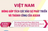 Việt Nam đóng góp tích cực vào sự phát triển và thành công của ASEAN