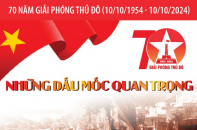 70 năm giải phóng Thủ đô: Những dấu mốc quan trọng