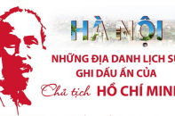 Hà Nội - Những địa danh lịch sử ghi dấu ấn của Chủ tịch Hồ Chí Minh