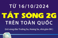 Tắt sóng 2G trên toàn quốc