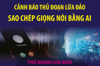 Cảnh báo thủ đoạn lừa đảo sao chép giọng nói bằng AI