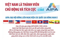 Việt Nam là thành viên chủ động và tích cực của AIPA