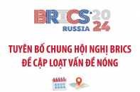 Tuyên bố chung Hội nghị BRICS đề cập loạt vấn đề nóng