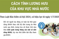 Cách tính lương hưu của khu vực Nhà nước theo Luật Bảo hiểm xã hội 2024