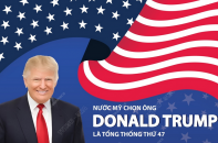 Tổng thống thứ 47 của Mỹ Donald Trump