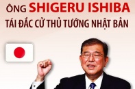 Ông Shigeru Ishiba tái đắc cử Thủ tướng Nhật Bản