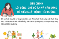 Điều chỉnh lối sống, chế độ ăn và vận động để kiểm soát bệnh tiểu đường