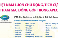 Việt Nam luôn chủ động, tích cực tham gia, đóng góp trong APEC