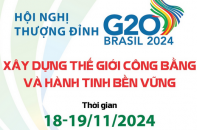 Hội nghị thượng đỉnh G20: Xây dựng thế giới công bằng và hành tinh bền vững