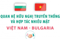 Quan hệ hữu nghị truyền thống và hợp tác nhiều mặt Việt Nam - Bulgaria