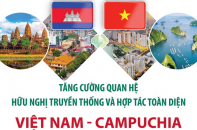 Tăng cường quan hệ hữu nghị truyền thống và hợp tác toàn diện Việt Nam - Campuchia