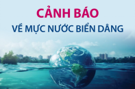Cảnh báo về mực nước biển dâng đe dọa cuộc sống của hàng trăm triệu người trên toàn cầu
