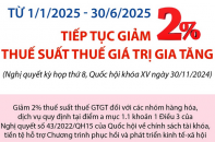 Từ 1/1/2025 - 30/6/2025: Tiếp tục giảm 2% thuế suất thuế giá trị gia tăng