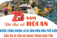 Đô thị cổ Hội An - Di sản văn hóa thế giới