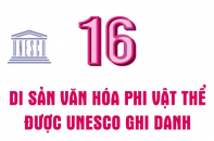 Điểm tên 16 di sản văn hóa phi vật thể được UNESCO ghi danh