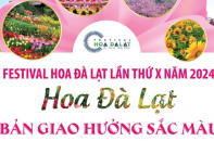 Festival hoa Đà Lạt lần thứ X năm 2024: Bản giao hưởng sắc màu