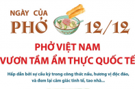 Ngày của Phở 12/12: Phở Việt Nam vươn tầm ẩm thực quốc tế