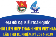 Đại hội đại biểu toàn quốc Hội Liên hiệp thanh niên Việt Nam lần thứ IX, nhiệm kỳ 2024 - 2029