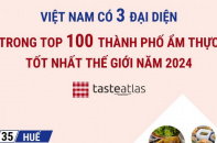 Việt Nam có 3 đại diện trong Top 100 thành phố ẩm thực tốt nhất thế giới năm 2024