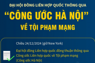 Đại hội đồng Liên hợp quốc thông qua "Công ước Hà Nội" về tội phạm mạng