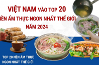 Việt Nam vào Top 20 nền ẩm thực ngon nhất thế giới