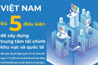 Việt Nam đủ 5 điều kiện để xây dựng trung tâm tài chính khu vực và quốc tế
