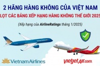 Hai hãng hàng không của Việt Nam lọt các bảng xếp hạng hàng không thế giới 2025
