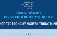 Hội nghị thường niên Diễn đàn Kinh tế Thế giới (WEF) lần thứ 55: Hợp tác trong kỷ nguyên thông minh