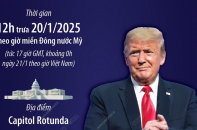 Thông tin trước thềm Lễ nhậm chức của Tổng thống Mỹ đắc cử Donald Trump