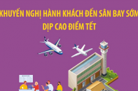 Khuyến nghị hành khách đến sân bay sớm dịp cao điểm Tết