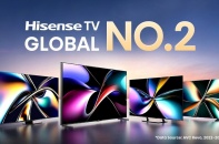 Thị phần xuất xưởng TV của Hisense ở mức 14,06% vào năm 2024, duy trì vị trí Top 2 toàn cầu