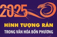 Hình tượng rắn trong văn hóa bốn phương