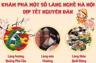 Khám phá một số làng nghề Hà Nội dịp Tết Nguyên đán