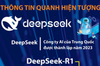 Thông tin quanh hiện tượng DeepSeek - Công ty AI giá rẻ của Trung Quốc