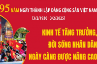 95 năm Ngày thành lập Ðảng Cộng sản Việt Nam: Kinh tế tăng trưởng, đời sống nhân dân ngày càng được nâng cao