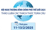 Hội nghị Thượng đỉnh Chính phủ Thế giới 2025 thảo luận các thách thức toàn cầu