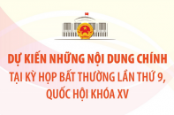 Dự kiến những nội dung chính tại Kỳ họp bất thường lần thứ 9, Quốc hội khóa XV