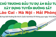 Đầu tư 203.231 tỷ đồng xây dựng tuyến đường sắt Lào Cai - Hà Nội - Hải Phòng