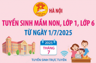 Hà Nội tuyển sinh mầm non, lớp 1, lớp 6 từ ngày 1/7/2025