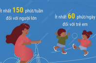 Ngày Thế giới phòng chống béo phì 4/3: Tăng cường hoạt động thể chất để tránh béo phì