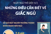 Ngày Ngủ thế giới 15/3: Những điều cần biết về giấc ngủ