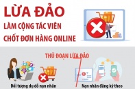 Cảnh báo thủ đoạn lừa đảo làm cộng tác viên chốt đơn hàng online