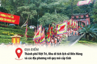 Giỗ Tổ Hùng Vương và Tuần Văn hóa - Du lịch Đất Tổ năm Ất Tỵ