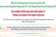 Các hướng triển khai hội nhập quốc tế trong giai đoạn cách mạng hiện nay