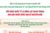 Hội nhập quốc tế là động lực quan trọng đưa đất nước bước vào kỷ nguyên mới