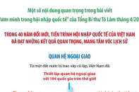Kết quả quan trọng trong 40 năm đổi mới, hội nhập quốc tế