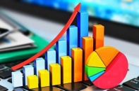 Ưu tiên thúc đẩy mạnh mẽ tăng trưởng, kiên định mục tiêu tăng trưởng GDP năm 2025 từ 8% trở lên