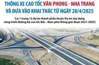 Thông xe, đưa vào khai thác cao tốc Vân Phong - Nha Trang, tổng mức đầu tư 11.808 tỷ đồng