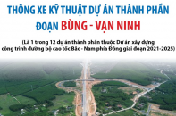 Thông xe kỹ thuật cao tốc Bắc - Nam đoạn Bùng - Vạn Ninh, tổng mức đầu tư 9.361 tỷ đồng